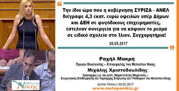 Ραχήλ Μακρή – Μιχάλης Χριστοδουλίδης: «Την ίδια ώρα που η κυβέρνηση ΣΥΡΙΖΑ – ΑΝΕΛ διέγραφε 4,3 εκατ. ευρώ οφειλών υπέρ Δήμων και ΔΕΗ σε φυγόδικους επιχειρηματίες, έστελναν συνεργεία για να κόψουν το ρεύμα σε ειδικό σχολείο στο Ίλιον. Συγχαρητήρια»