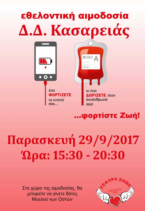 Στο Δ.Δ.  Καισαρειάς η 24η Αιμοδοσία του Συλλόγου “Γέφυρα Ζωής”