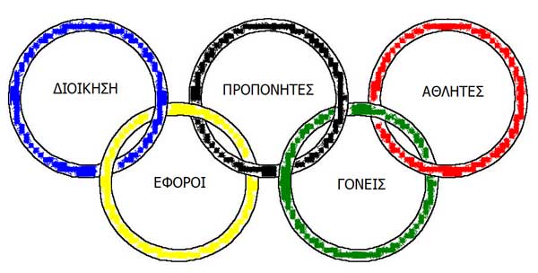 Η απόλυτη επιτυχία για τα «Δελφίνια Πτολεμαΐδας»