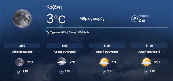 Τι καιρό θα κάνει του Αγίου Νικολάου στην Κοζάνη – Πέφτει η θερμοκρασία σε όλη την χώρα