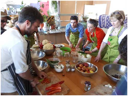 Συμμετοχή σε cross-visit επίσκεψη του έργου “Ecowaste4Food” στο Ντεβόν