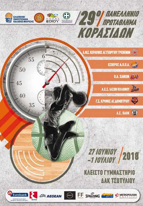 Το 29ο Πανελλήνιο Πρωτάθλημα Κορασίδων θα πραγματοποιηθεί στο ΔΑΚ Τσοτυλίου