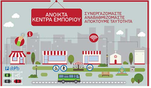 Ενημερωτική συνάντηση για την συνδιαμόρφωση της πρότασης του Δήμου Κοζάνης και του Εμπορικού Συλλόγου για τα Ανοιχτά Κέντρα Εμπορίου (Open mall)