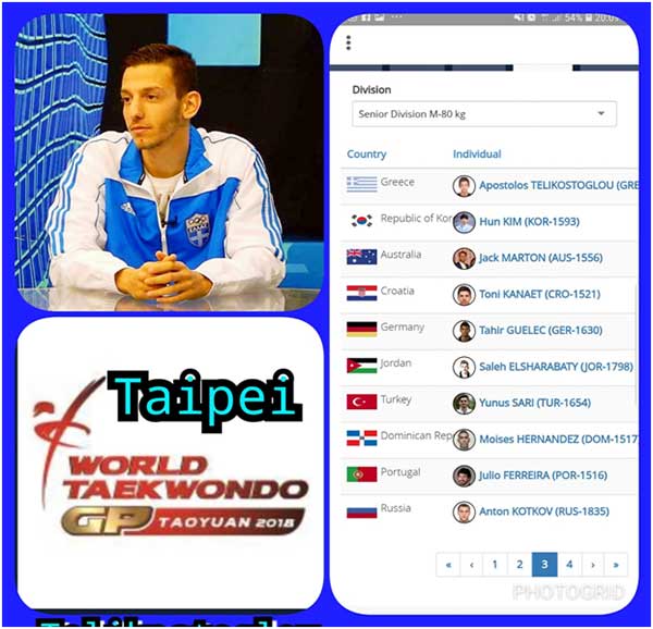 Ο Τεληκώστογλου Απόστολος στο 3°Grand Prix 2018 Taoyuan Chinese Taipei