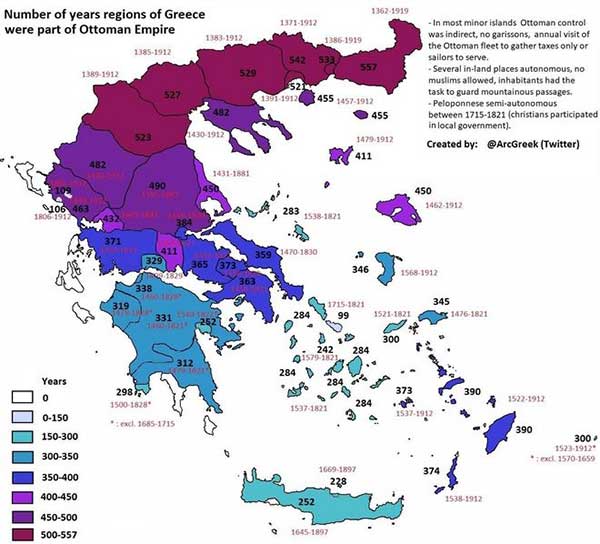523 χρόνια στον οθωμανικό ζυγό η Δ. Μακεδονία -Πόσο έμεινε η κάθε περιοχή της Ελλάδας κάτω από τον τουρκικό ζυγό