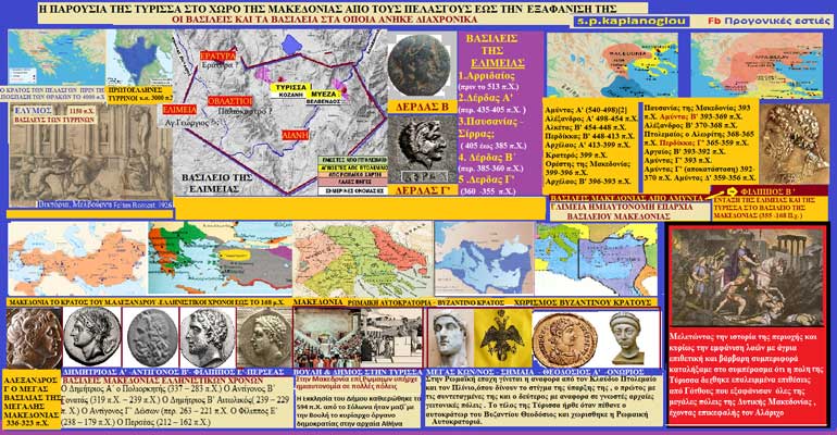 Τύρισσα περίοδος της ζωής αυτής της πόλης διαχρονικά πολιτεύματα στην διάρκεια της
