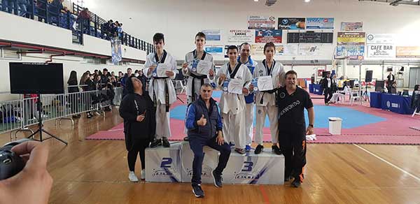 Μακεδονική Δύναμη Κοζάνης: Δεύτερος σύλλογος στην γενική κατάταξη των εφήβων, τρίτος στο ανδρών  στο πανελλήνιο πρωτάθλημα του 2019