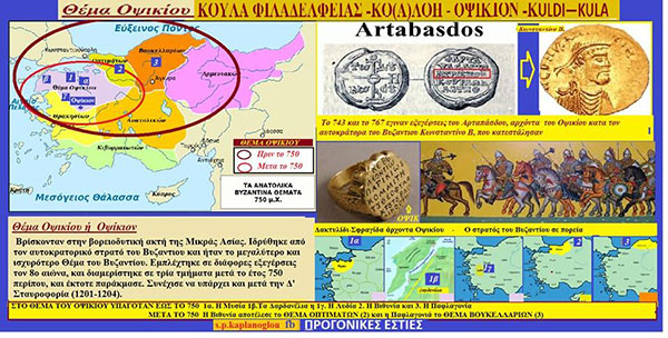 Κούλα Φιλαδέλφειας – Καλόη – Οψίκειον – Kuldi – Kula
