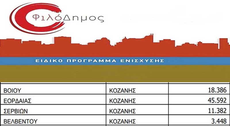 40 εκατ. για 267 Δήμους για επιχορήγηση απορριμματοφόρων -Δείτε τα ποσά για Εορδαία, Σέρβια, Βόιο, Βελβεντό
