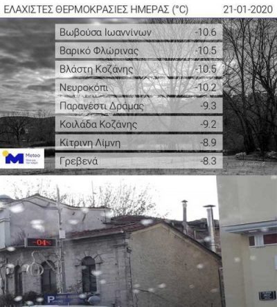-4ο C στην Κοζάνη στις 8 το πρωί-Στους -10, 5 στη Βλάστη
