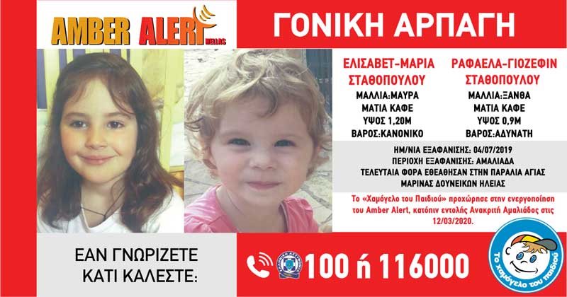 Amber Alert-Γονική αρπαγή των αδερφών Ελισάβετ-Μαρία & Ραφαέλα Γιοζεφίν Σταθοπούλου, 9 & 4 ετών αντίστοιχα