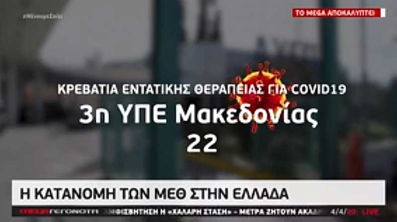 1 κλίνη εντατικής ανά 70.000 κατοίκους στη Δυτική Μακεδονία! – 22 κλίνες Covid 2019 στην 3η ΥΠΕ
