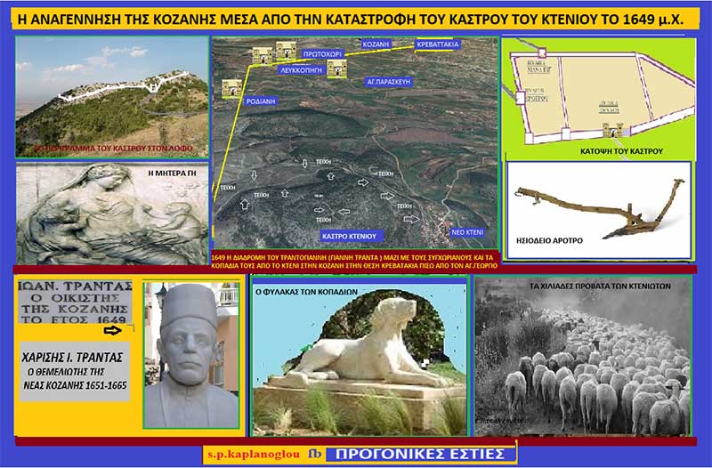 Αναγέννηση της Κοζάνης μέσα από την καταστροφή του κάστρου του Κτενίου