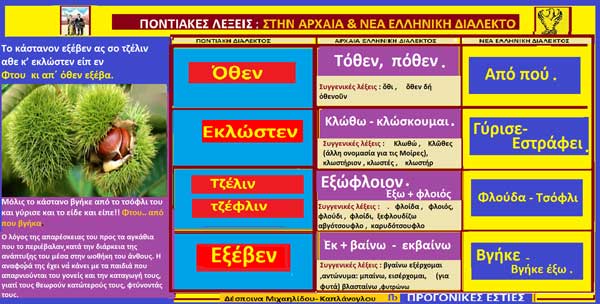 Η προέλευση των ποντιακών λέξεων και φράσεων από την αρχαία ελληνική διάλεκτο-Οθεν – εκλώστεν – Τζέπλιν και τζέφλιν – εξέβεν