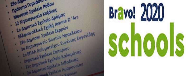 Διάκριση του 12ου Νηπιαγωγείου Κοζάνης στην τελετή βράβευσης Bravo schools 2020