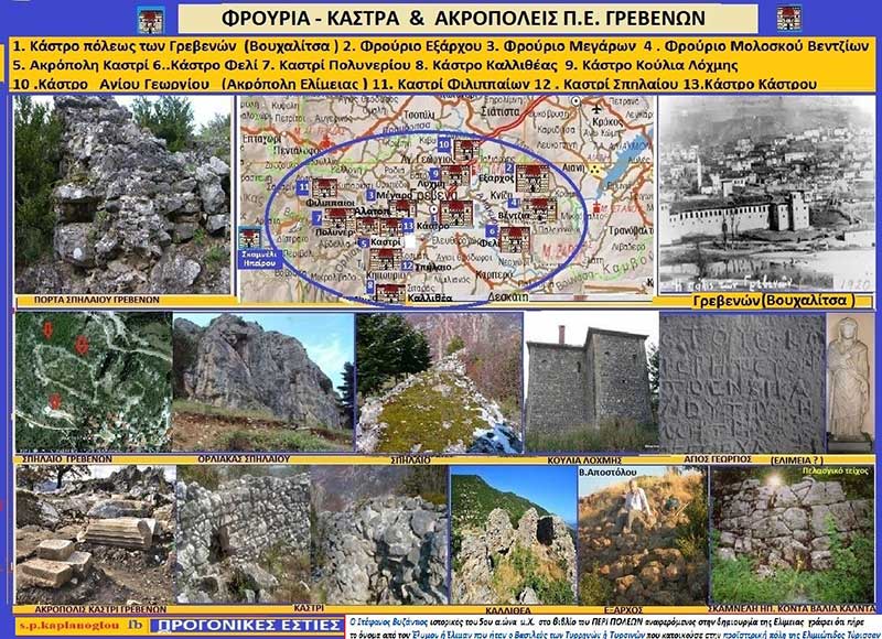 Τυρρηνοί: Κάστρα φρούρια και ακροπόλεις Π.Ε. Γρεβενών