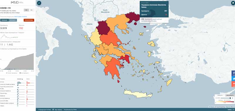 Ανησυχία για συνωστισμό και εισαγόμενα κρούσματα – Η εξέλιξη της πανδημίας στην Ελλάδα από 1η Ιουλίου