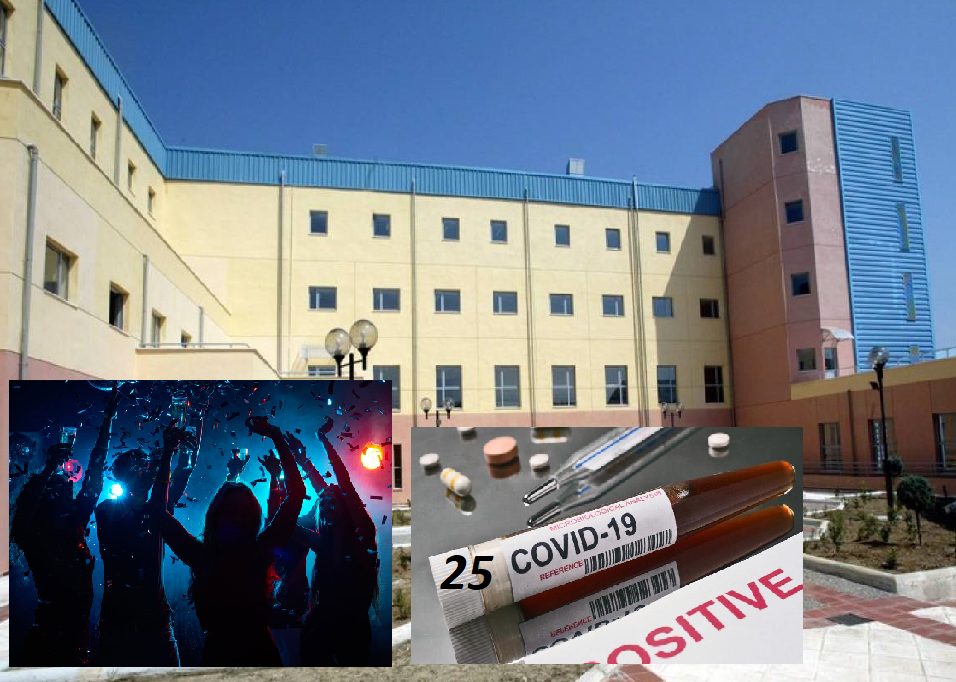 Τρία κρούσματα κορωνοϊού στα Γρεβενά με φορείς νεαρά άτομα