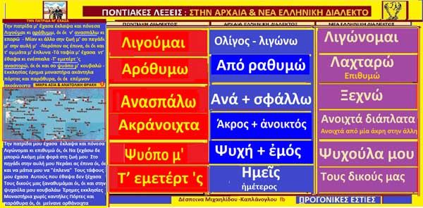 Ποντιακές λέξεις με αρχαιοελληνική προέλευση (video)