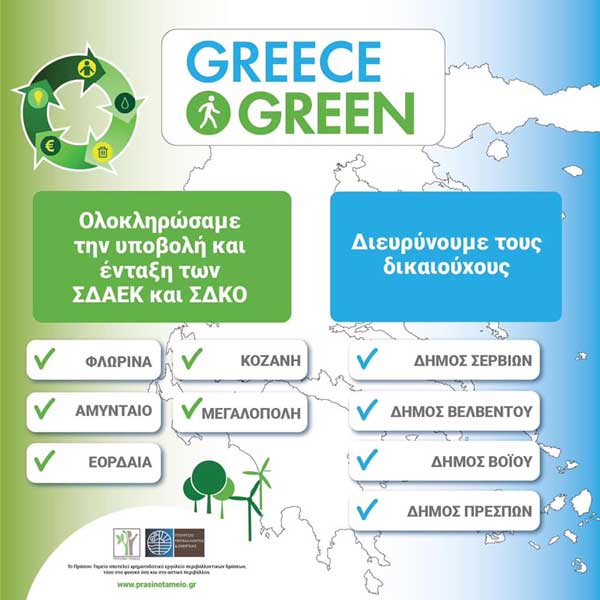 Και οι δήμοι Σερβίων, Βελβεντού, Βοΐου και Πρεσπών δικαιούχοι για τα Σχέδια Δράσης για την Ενέργειας και την Κυκλική Οικονομία