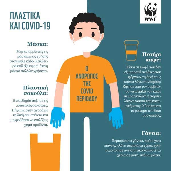 Ανακυκλώνουμε σωστά και μειώνουμε τα πλαστικά με τον νέο Οδηγό του WWF