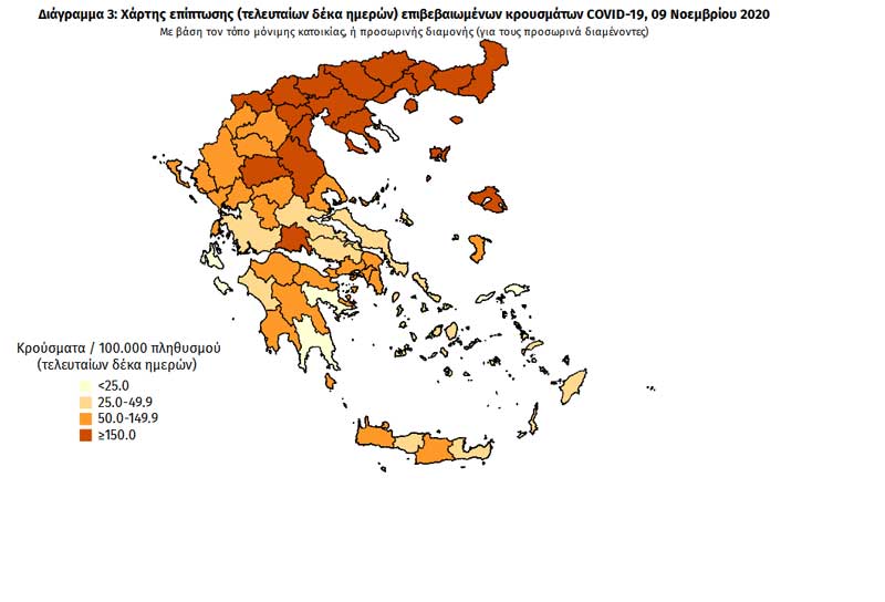 Στο πορτοκαλί η Π.Ε. Κοζάνης στο νέο χάρτη γεωγραφικής διασποράς του ΕΟΔΥ