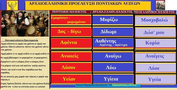 Λέξεις και φράσεις της ποντιακής διαλέκτου με ρίζες από την αρχαιοελληνική διάλεκτο: 1. Εμυρίστεν – μυριγμένον 2.Δος 3.Αφέντα 4.Ανιοιείς 5. Λύσον 6. Υείαν
