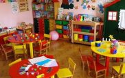 Κλειστοί οι παιδικοί σταθμοί και τα ΚΔΑΠ Δήμου Φλώρινας μέχρι την Παρασκευή 21 Ιανουαρίου