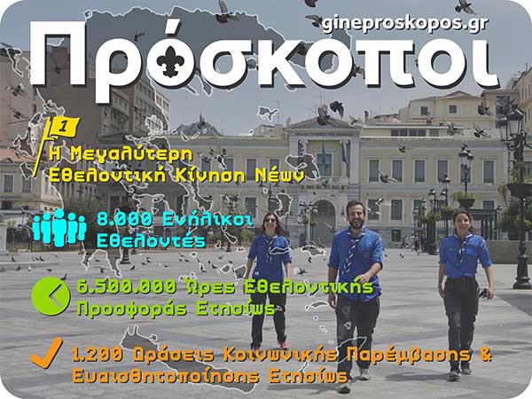 5 Δεκεμβρίου:Παγκόσμια Ημέρα Εθελοντισμού