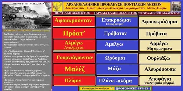 Λέξεις και φράσεις τη ποντιακής διαλέκτου μεαρχαιοελληνικές ρίζες Αφουκρούνταν, Πρόατ’ ,Αλμέγω. Ανάλμεχτα, Γουρνιάγουνταν, Μαλέζ ,Πλύμιν