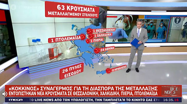 Mega Live: Μεταλλαγμένο στέλεχος του ιού στην Πτολεμαΐδα, την Χαλκιδική, την Πιερία, την Θεσσαλονίκη