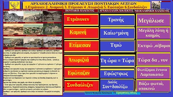 Λέξεις και φράσεις τη ποντιακής διαλέκτου με αρχαιοελληνικές ρίζες – Της Δέσποινας Μιχαηλίδου Καπλάνογλου