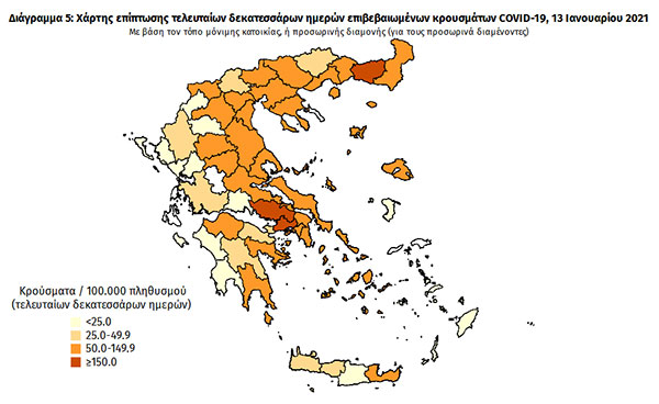 Νέα Μείωση Κρουσμάτων στην Π.Ε. Καστοριάς: Στο “λευκό” βρίσκεται σύμφωνα με τον Χάρτη Γεωγραφικής Διασποράς του ΕΟΔΥ