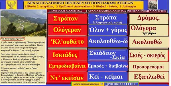 Λέξεις και φράσεις της ποντιακής διαλέκτου με αρχαιοελληνικές ρίζες-Στράταν,Ολόγεραν, ’Κλ’ουθά το, Ισκιαδες,Εμπροδιαβαίνει, Ντ’εκείσαν