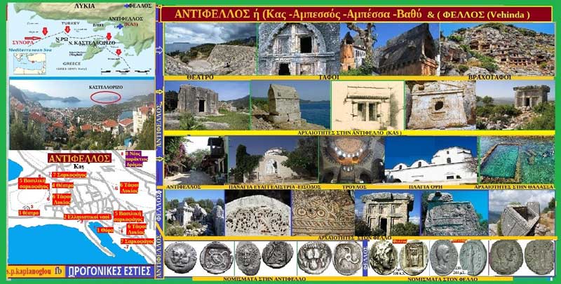 Δυο αρχαίες ελληνικές πόλεις απέναντι από το Καστελόριζο-Αντίφελλος ή (Κας -Αμπεσσός -Αμπέσσα -Βαθύ ) & Φελλός (Vehinda )