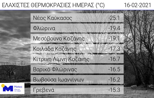 -25 βαθμοί Κελσίου στο Νέο Καύκασο Φλώρινας, – 19 στο Μεσόβουνο, -17 στην Κοιλάδα