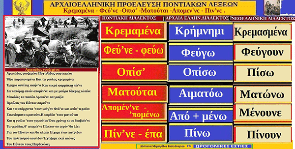 Λέξεις και φράσεις τη ποντιακής διαλέκτου με αρχαιοελληνικές ρίζες Κρεμαμένα – Φεύ’νε -Οπισ’ -Ματούται -Απομεν’νε – Πιν’νε .– Της Δέσποινας Μιχαηλίδου Καπλάνογλου