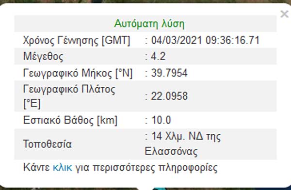 Νέος μετασεισμός κούνησε την Κοζάνη-4,2 της κλίμακας Ρίχτερ