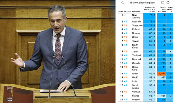 Στάθης Κωνσταντινίδης, Βουλευτής Ν. Κοζάνης: «Ξεχάσατε το Bloomberg!»