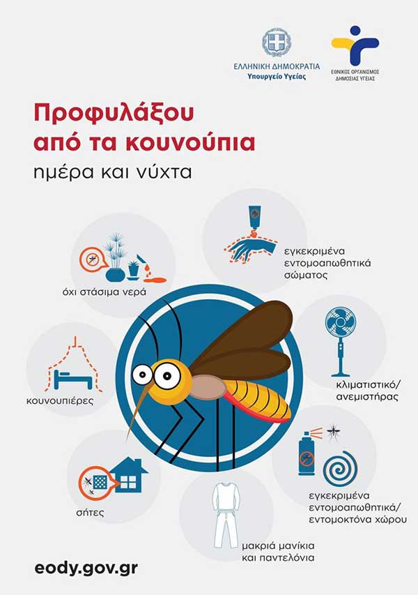 Διεύθυνση Δημόσιας Υγείας Περιφέρειας Δυτικής Μακεδονίας:Προστασία από τα κουνούπια