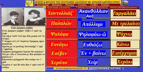 Λέξεις και φράσεις της ποντιακής διαλέκτου με αρχαιοελληνικές ρίζες: Χαντυλλι͜άζ’, παλαλών ,ψαλάφα , ευτάγω , εσέβεν , χͮερόπο.