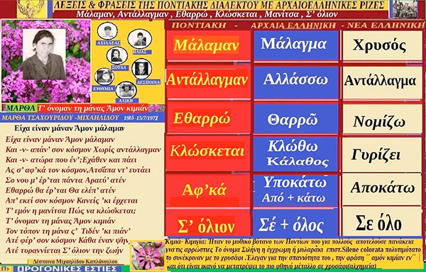 Λέξεις και φράσεις της ποντιακής διαλέκτου με αρχαιοελληνικές ρίζες:Μάλαμαν, Αντάλλαγμαν ,Εθαρρώ ,Κλώσκεται , Aφ’κά , Σ’ όλιονΔέσποινα – της Δέσποινας Μιχαηλίδου Καπλάνογλου