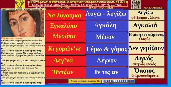 Λέξεις και φράσεις της ποντιακής διαλέκτου με αρχαιοελληνικές ρίζες: 1.Ναλύγουμαι. 2.Εγκαλόπο.3.Μεσόπα. 4.Κιγομών’νε. 5.Λεγ’νά.6.Ήντζαν