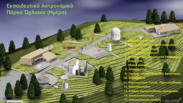 Δήλωση του Συλλόγου των Φίλων του Εκπαιδευτικού Αστρονομικού Πάρκου Όρλιακα για τη λειτουργία του