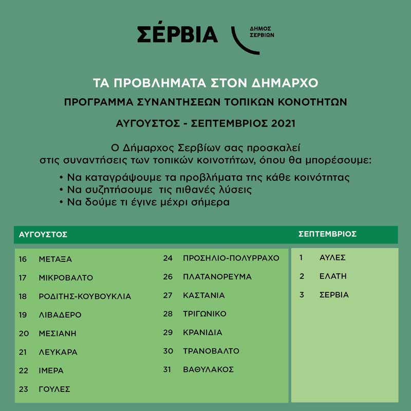 Δήμος Σερβίων: Πρόγραμμα συναντήσεων τοπικών κοινοτήτων