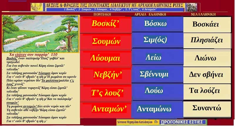Ποντιακές λέξεις με αρχαιοελληνική προέλευση: 1 Βοσ̌κίζ’ , 2 Σουμών ,3 Λύουμαι ,4 Νεβζήν’ ,5. Τ’ς λουζ’ ,6 Ανταμών’