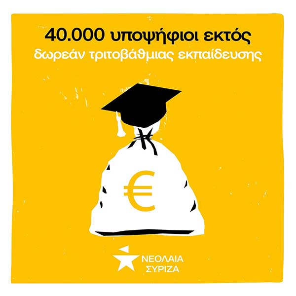 Η κυβέρνηση βάζει λουκέτο στο Πανεπιστήμιο Δυτικής Μακεδονίας