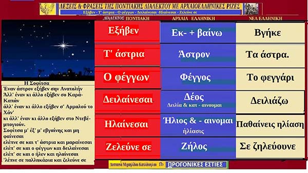 Ποντιακές λέξεις με αρχαιοελληνική προέλευση