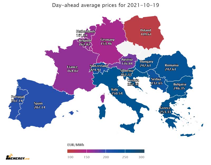 Αυξήσεις τιμών ρεύματος: Μαύρος χειμώνας για τα νοικοκυριά, φουσκωμένα τα ταμεία των Κερδοσκόπων-Του Στέφανου Πράσσου