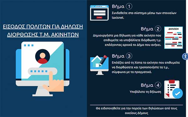 Από αύριο Σάββατο 6 Νοεμβρίου ως τις 31 Δεκεμβρίου 2021, ανοίγει ξανά η πλατφόρμα δήλωσης των αδήλωτων τετραγωνικών μέτρων